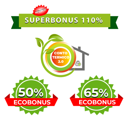superbonus - ecobonus